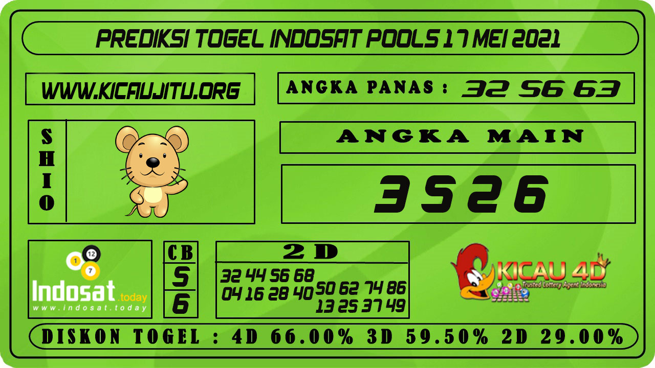 PREDIKSI TOGEL INDOSAT POOLS 17 MEI 2021