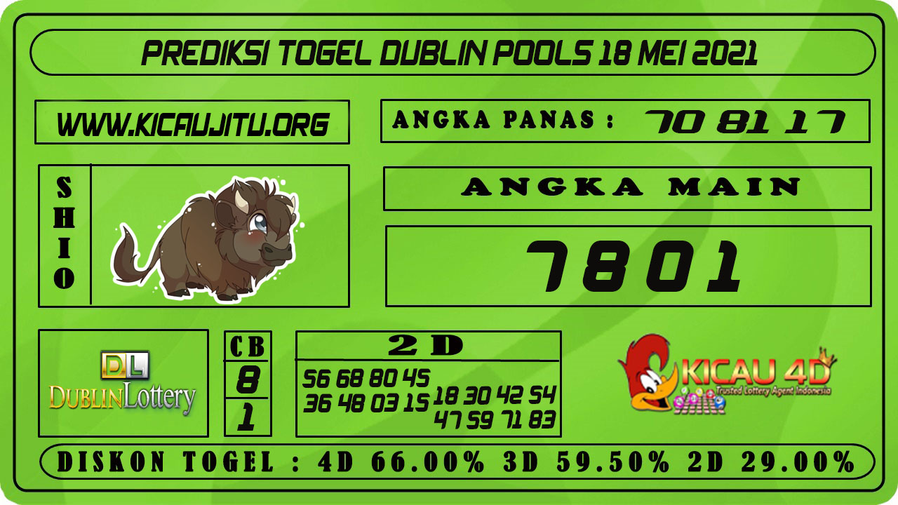 PREDIKSI TOGEL DUBLIN POOLS 18 MEI 2021