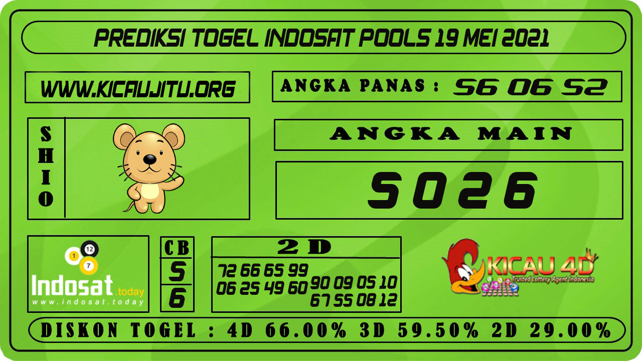 PREDIKSI TOGEL INDOSAT POOLS 19 MEI 2021