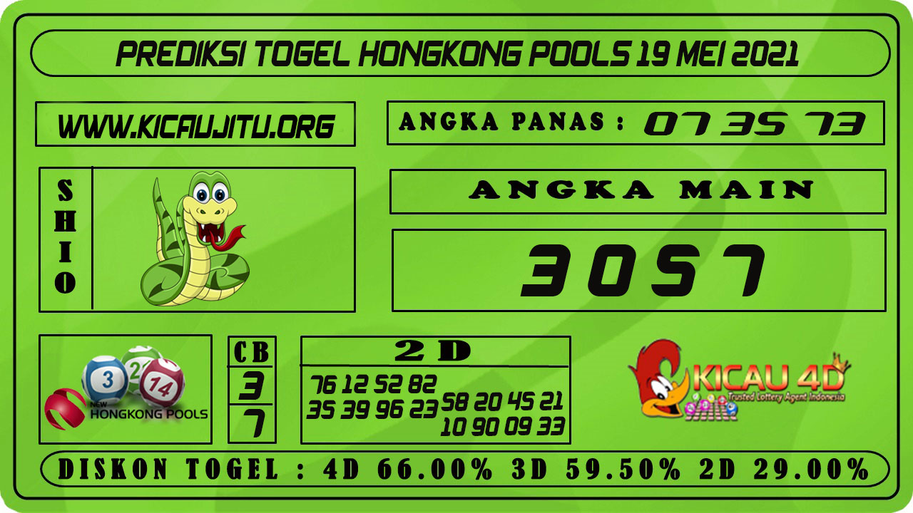 PREDIKSI TOGEL HONGKONG POOLS 19 MEI 2021