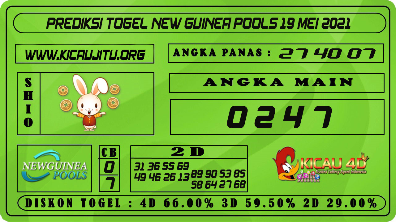 PREDIKSI TOGEL NEW GUINEA POOLS 19 MEI 2021