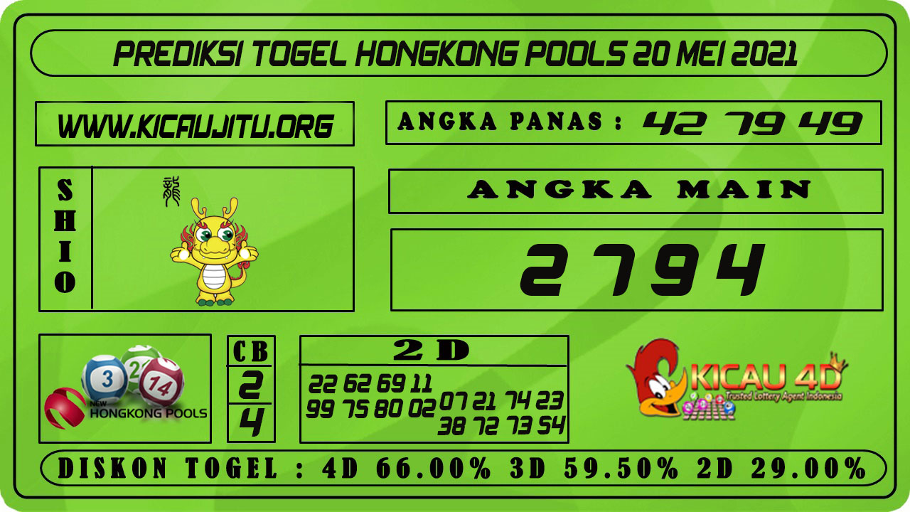 PREDIKSI TOGEL HONGKONG POOLS 20 MEI 2021