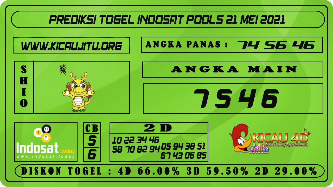 PREDIKSI TOGEL INDOSAT POOLS 21 MEI 2021