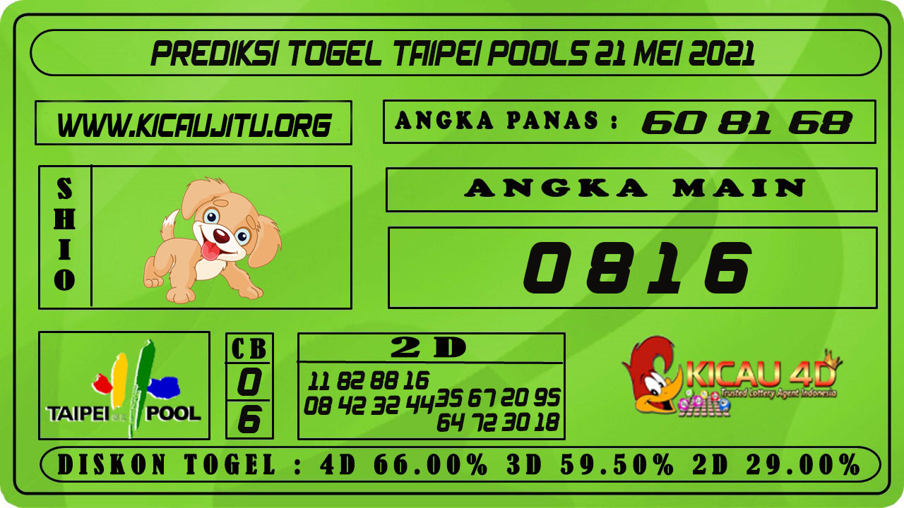 PREDIKSI TOGEL TAIPEI POOLS 21 MEI 2021