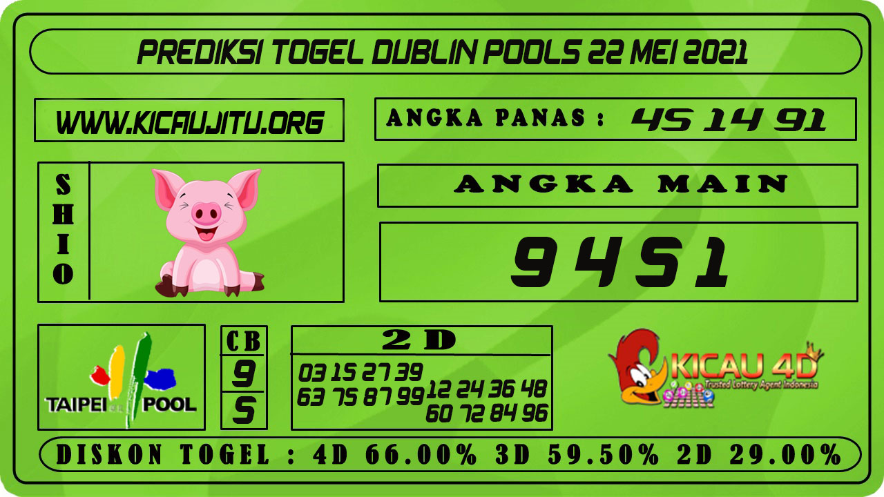 PREDIKSI TOGEL DUBLIN POOLS 22 MEI 2021