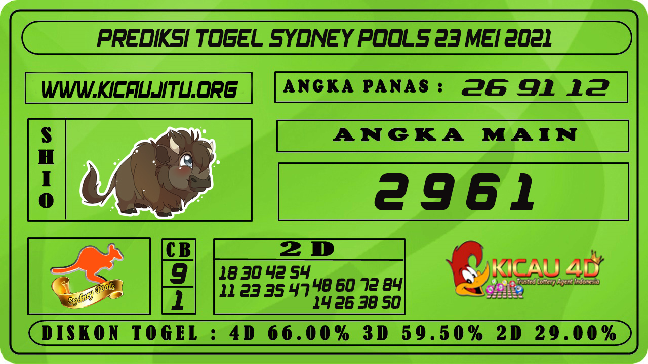 PREDIKSI TOGEL SYDNEY POOLS 23 MEI 2021