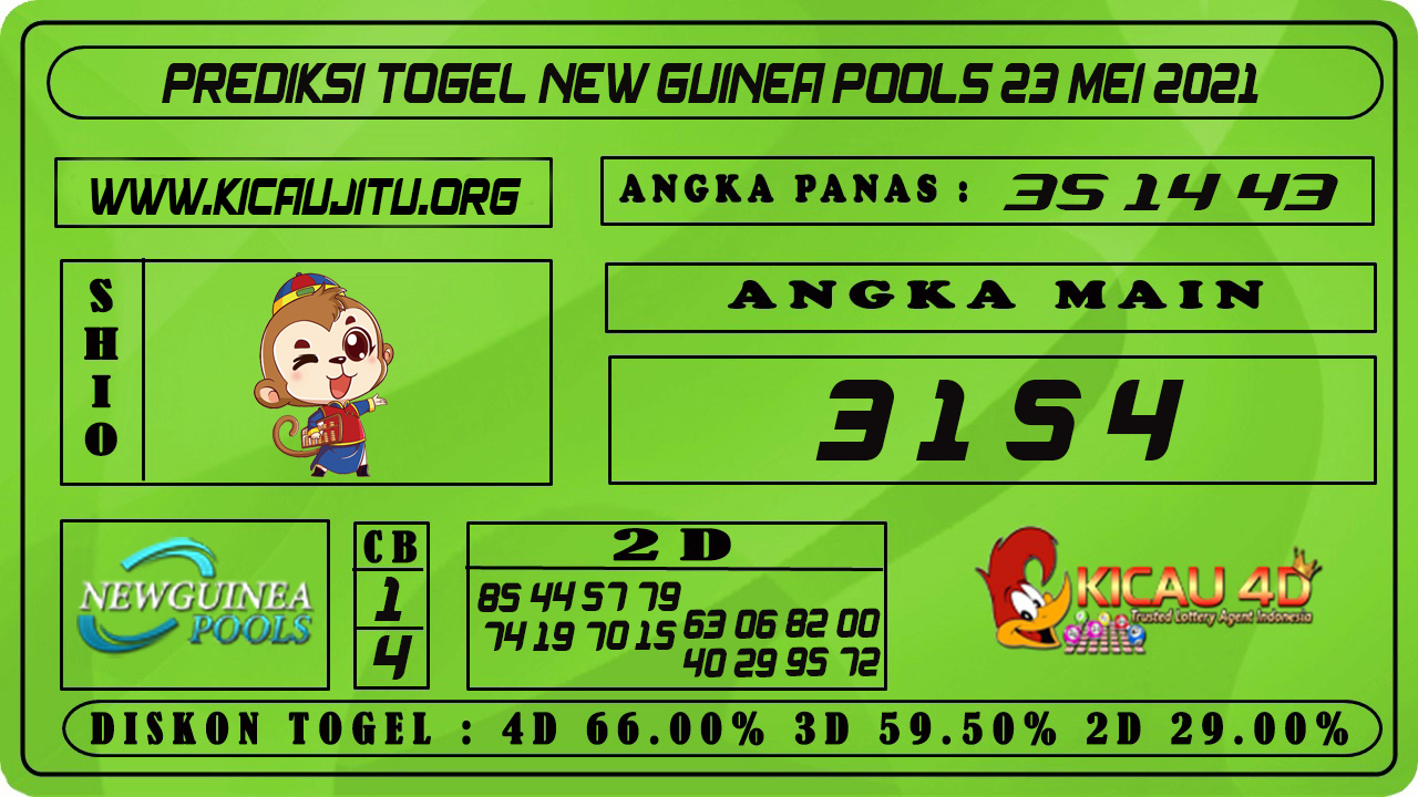 PREDIKSI TOGEL NEW GUINEA POOLS 23 MEI 2021