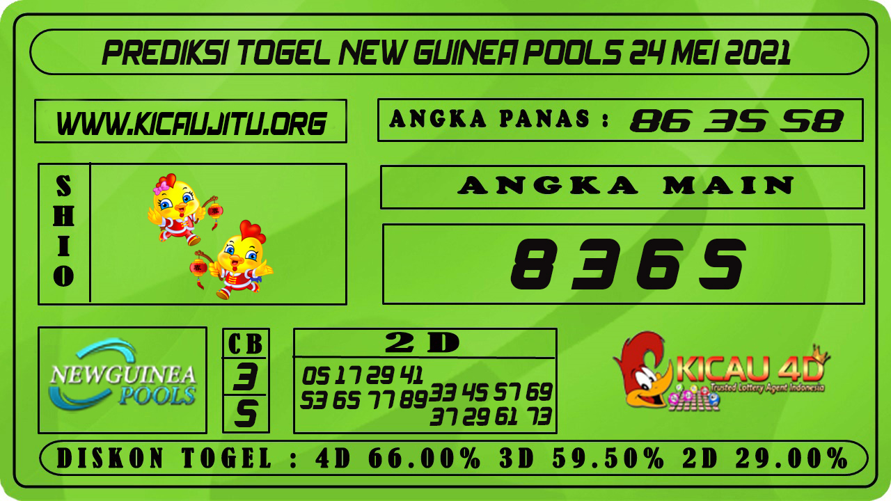 PREDIKSI TOGEL NEW GUINEA POOLS 24 MEI 2021