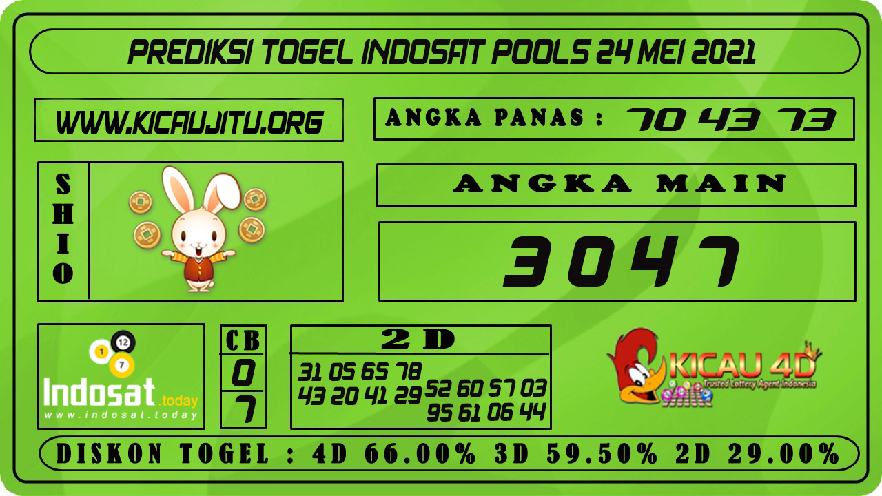 PREDIKSI TOGEL INDOSAT POOLS 24 MEI 2021