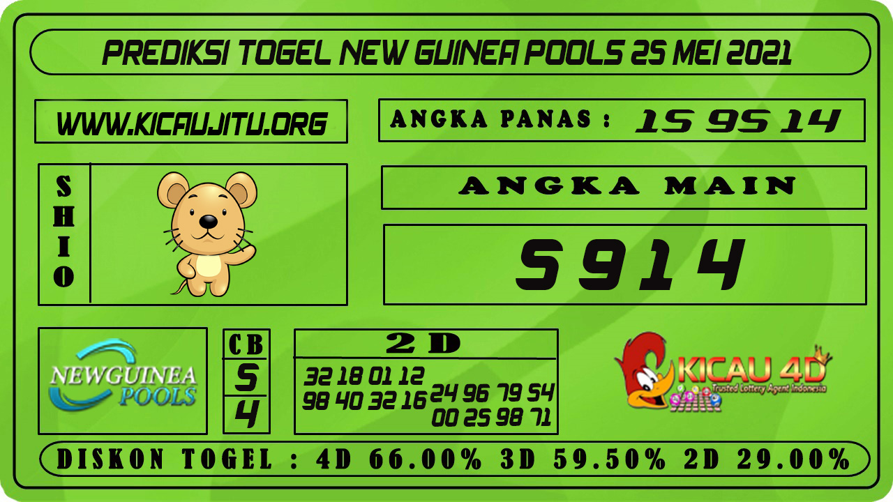 PREDIKSI TOGEL NEW GUINEA POOLS 25 MEI 2021