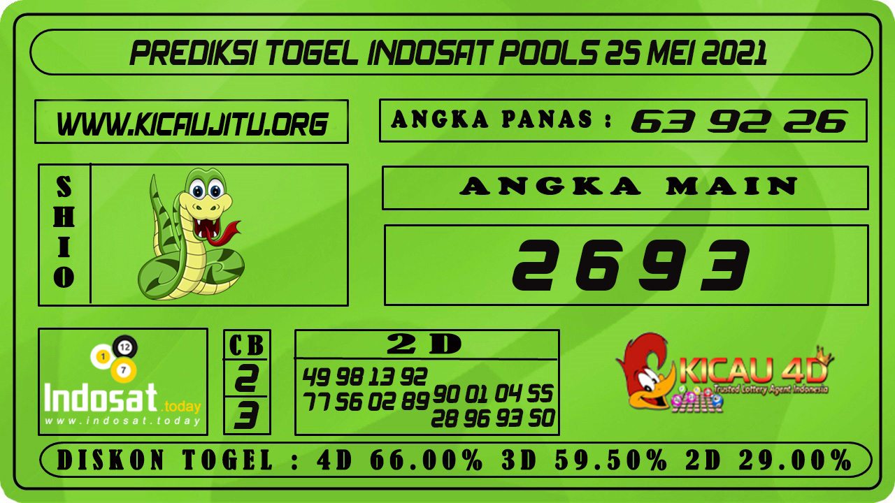 PREDIKSI TOGEL INDOSAT POOLS 25 MEI 2021