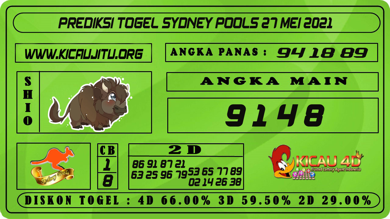 PREDIKSI TOGEL SYDNEY POOLS 27 MEI 2021