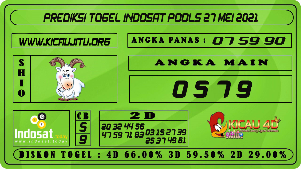 PREDIKSI TOGEL INDOSAT POOLS 27 MEI 2021