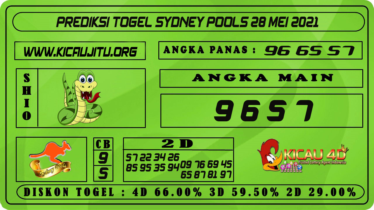 PREDIKSI TOGEL SYDNEY POOLS 28 MEI 2021