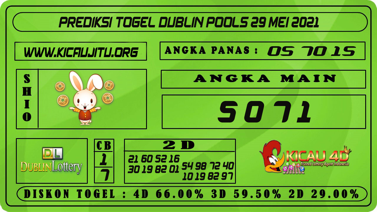 PREDIKSI TOGEL DUBLIN POOLS 29 MEI 2021