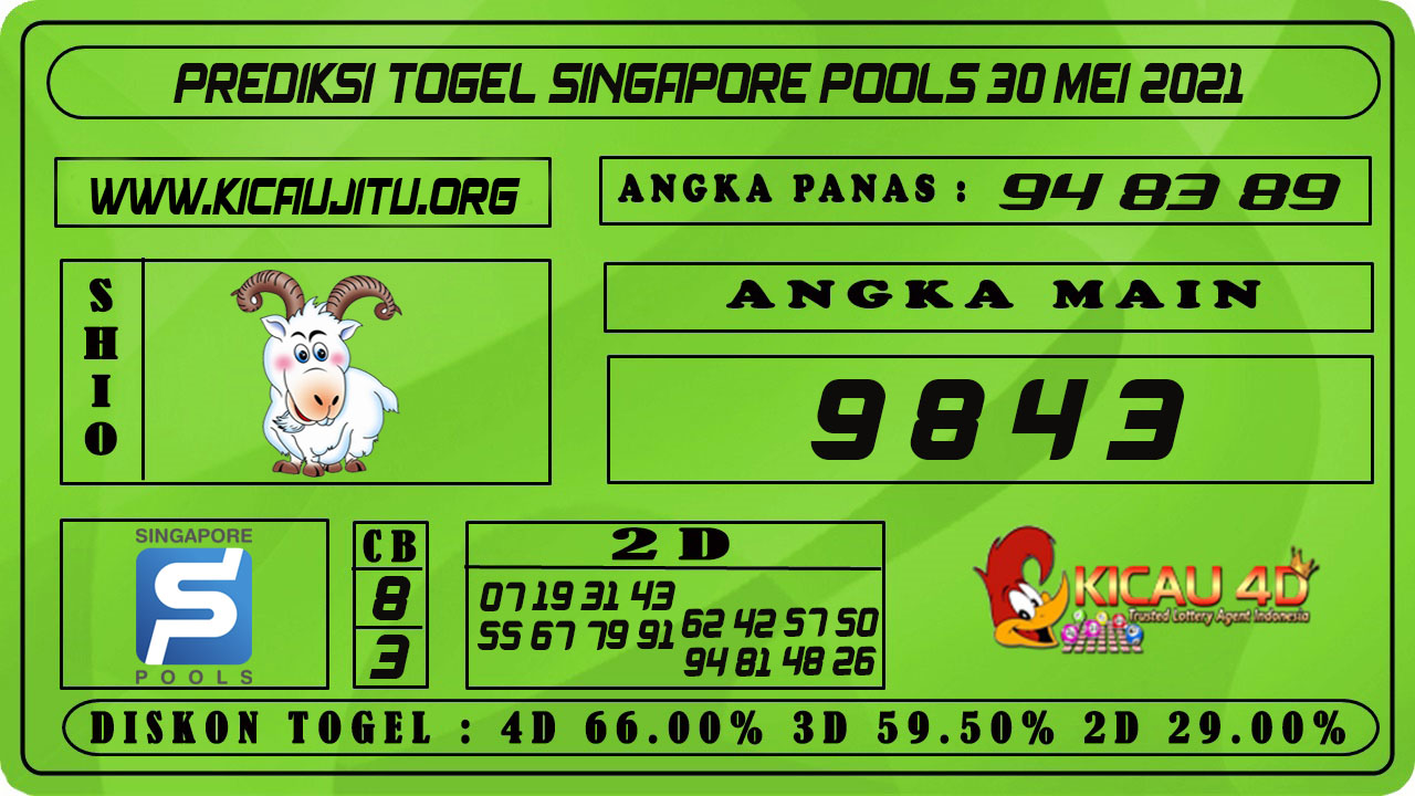 PREDIKSI TOGEL SINGAPORE POOLS 30 MEI 2021