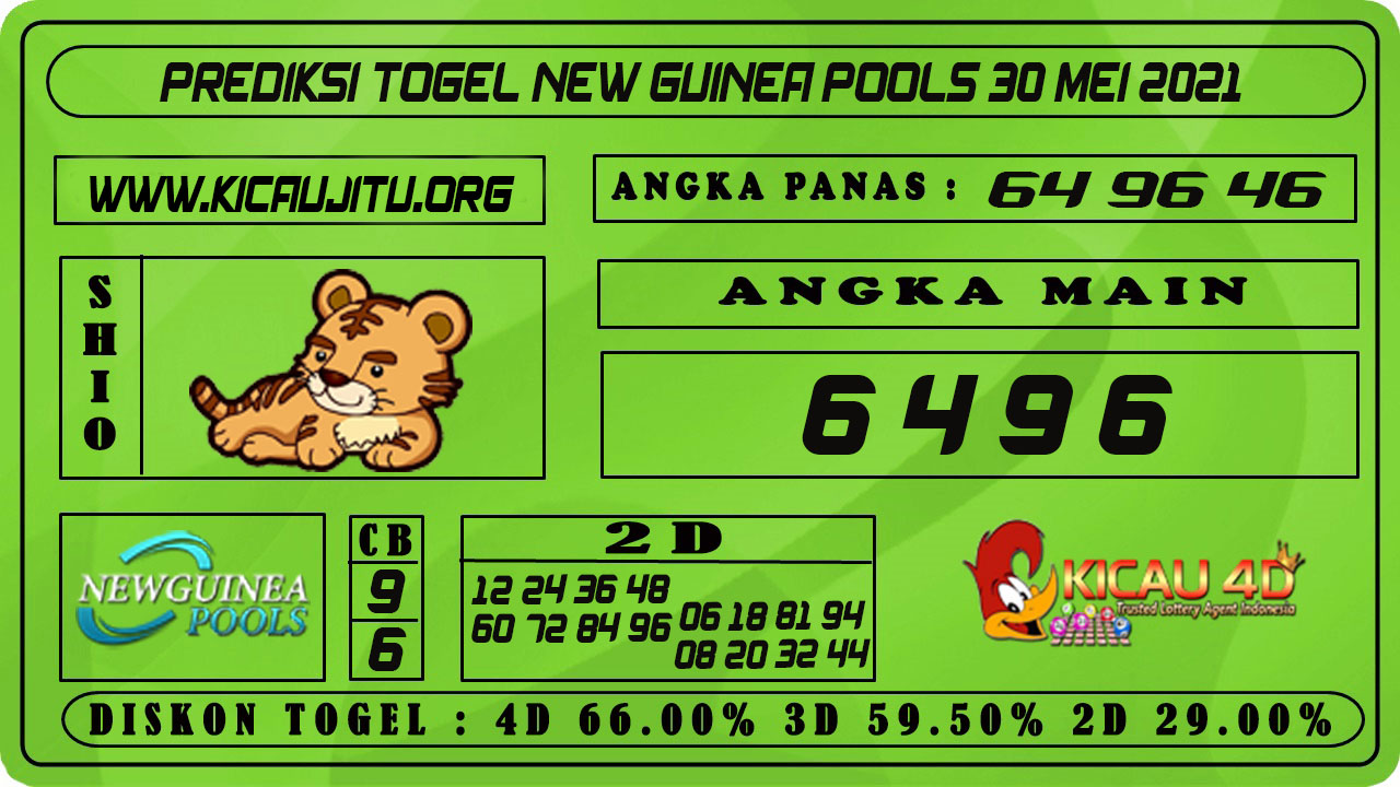 PREDIKSI TOGEL NEW GUINEA POOLS 30 MEI 2021