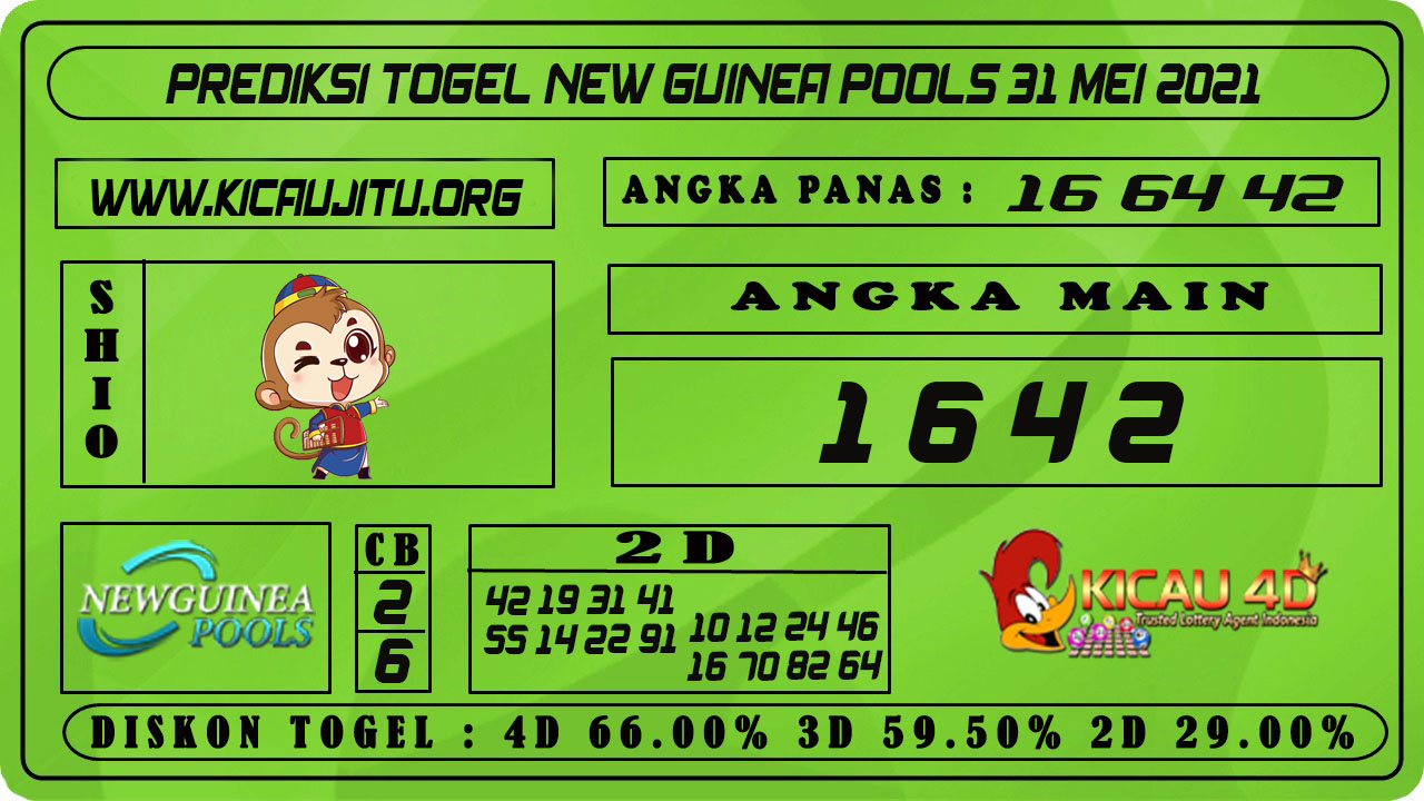 PREDIKSI TOGEL NEW GUINEA POOLS 31 MEI 2021