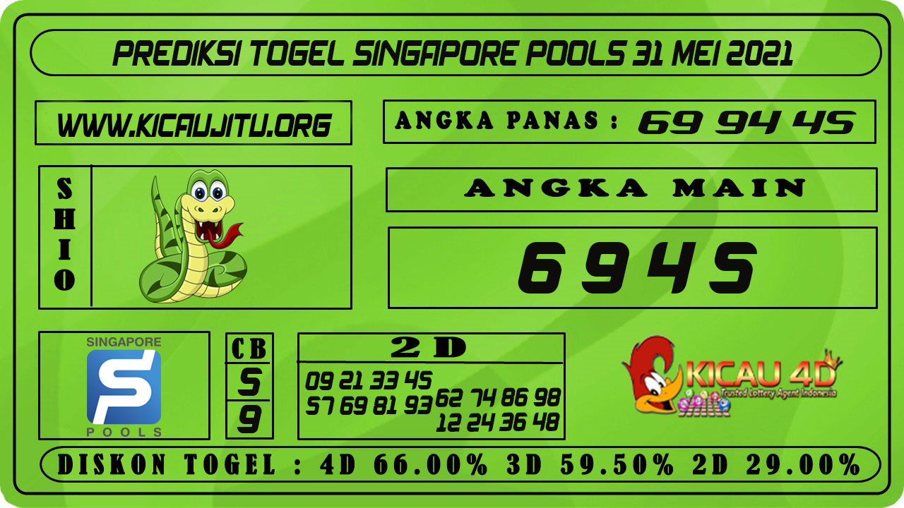 PREDIKSI TOGEL SINGAPORE POOLS 31 MEI 2021