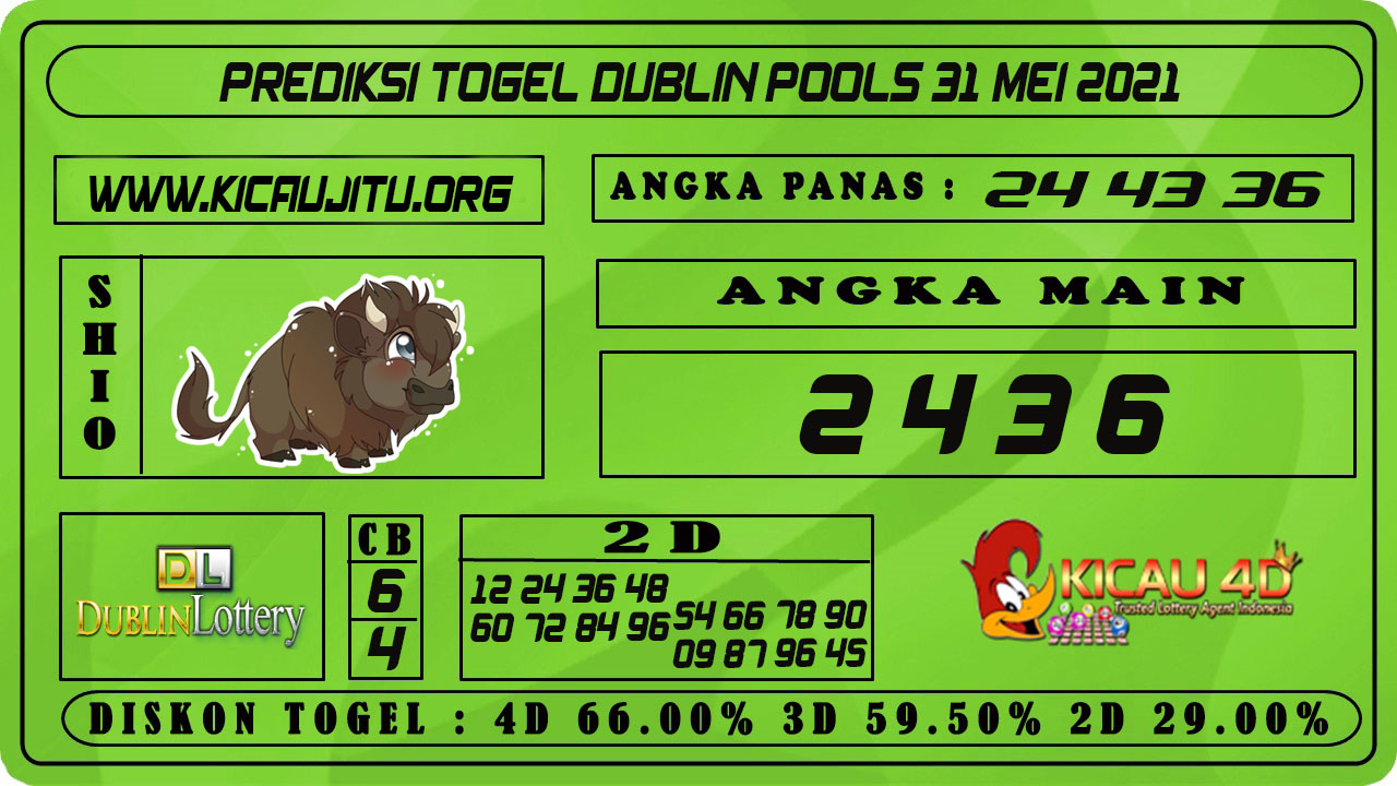 PREDIKSI TOGEL DUBLIN POOLS 31 MEI 2021