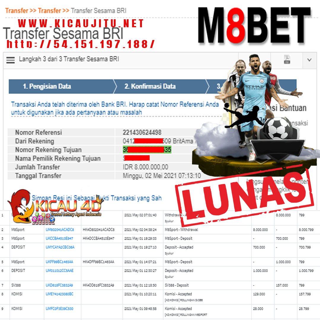 BUKTI JACKPOT KEMENANGAN MEMBER Rp 8.000.000 KICAU4D