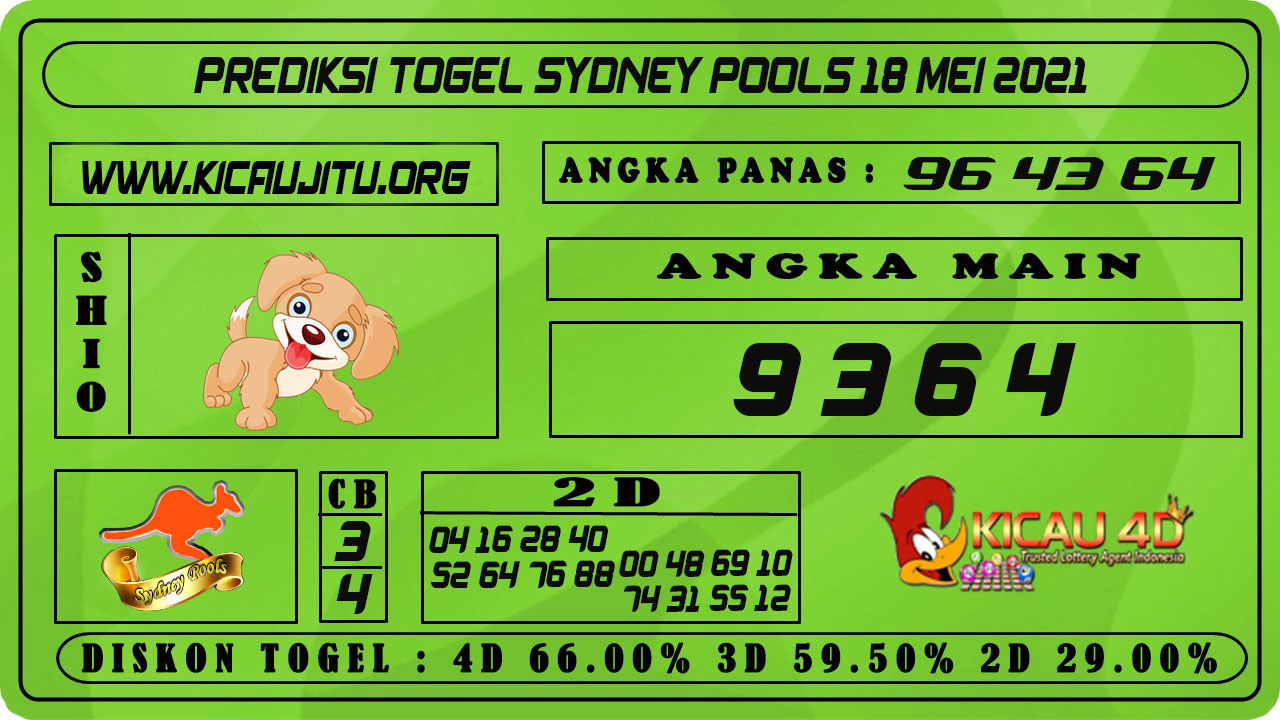 PREDIKSI TOGEL SYDNEY POOLS 18 MEI 2021