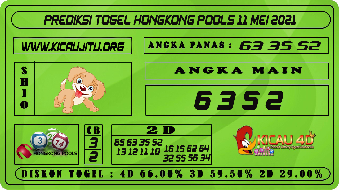 PREDIKSI TOGEL HONGKONG POOLS 11 MEI 2021