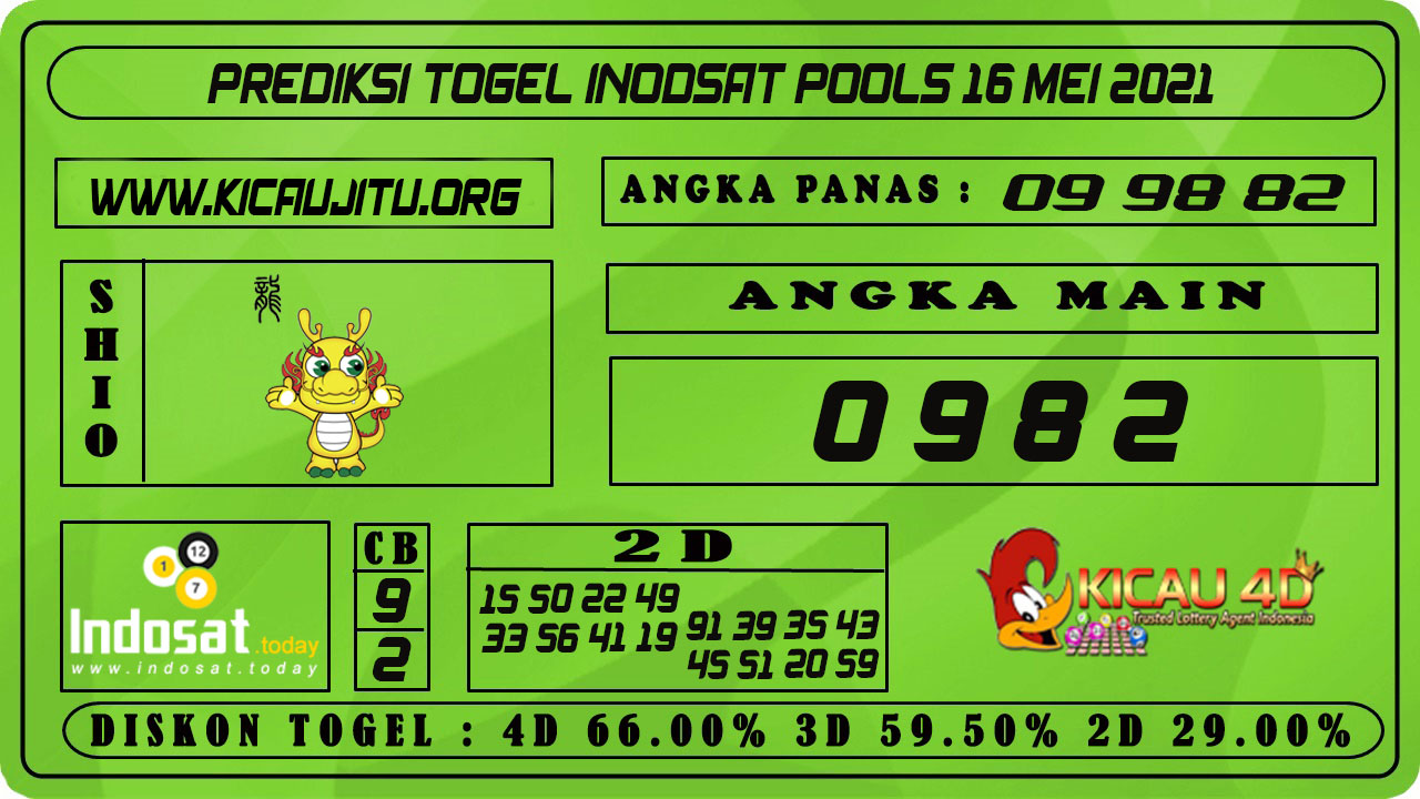 PREDIKSI TOGEL INDOSAT POOLS 16 MEI 2021