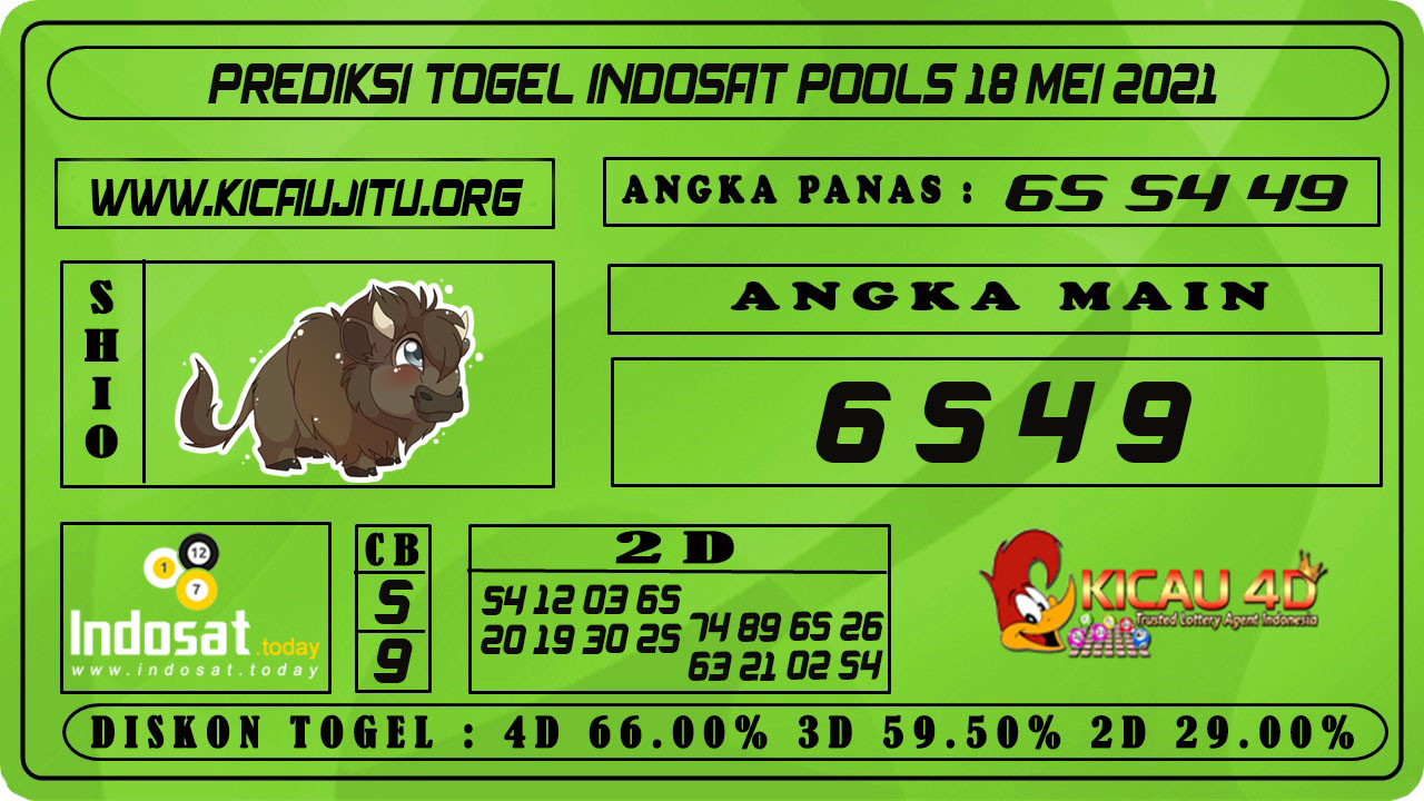 PREDIKSI TOGEL INDOSAT POOLS 18 MEI 2021