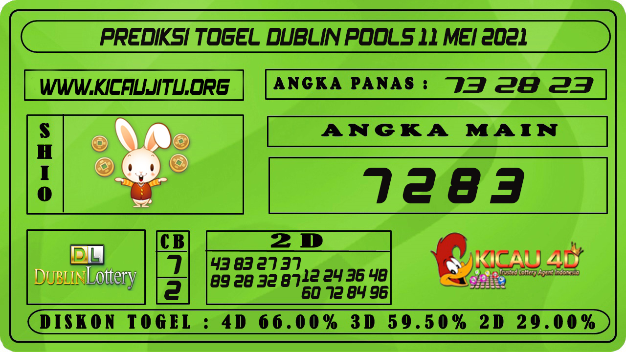 PREDIKSI TOGEL DUBLIN POOLS 12 MEI 2021