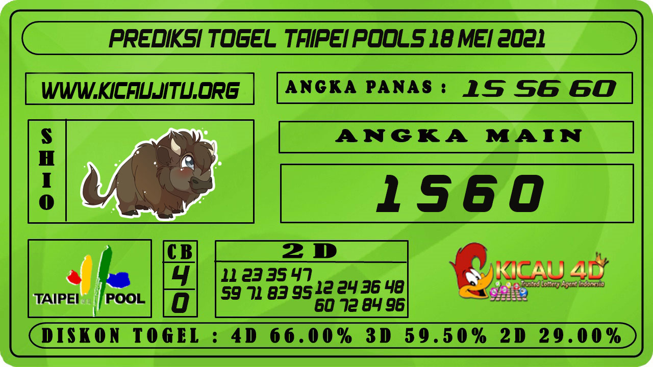 PREDIKSI TOGEL TAIPEI POOLS 18 MEI 2021