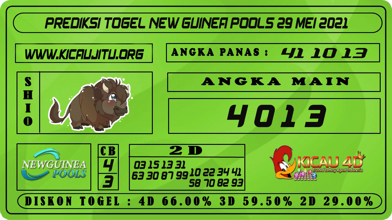 PREDIKSI TOGEL NEW GUINEA POOLS 29 MEI 2021