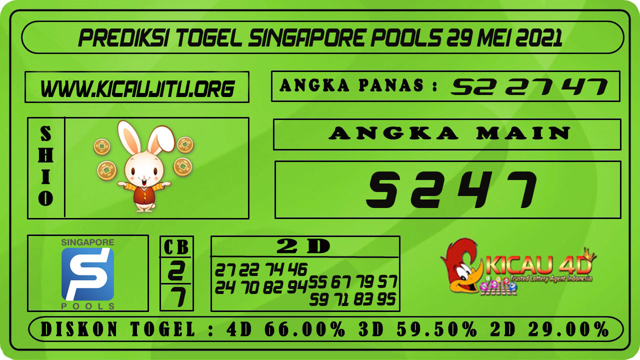 PREDIKSI TOGEL SINGAPORE POOLS 29 MEI 2021