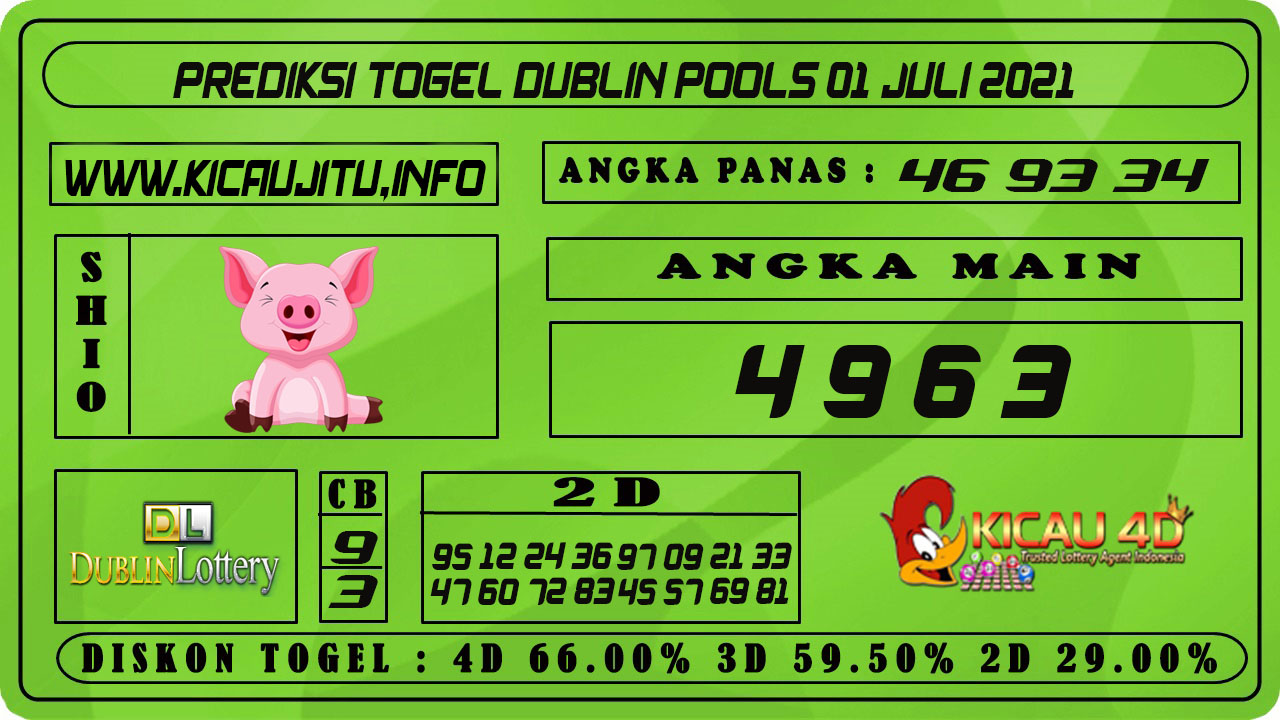 PREDIKSI TOGEL DUBLIN POOLS 01 JULI 2021