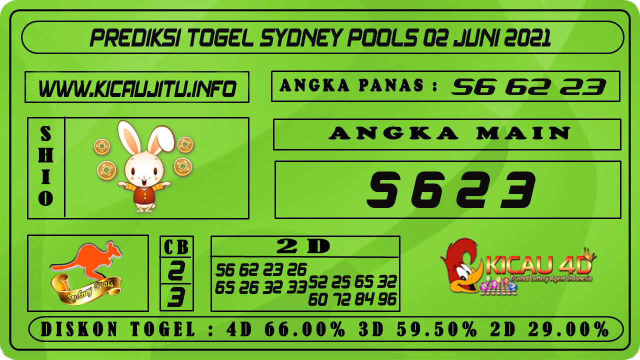 PREDIKSI TOGEL SYDNEY POOLS 02 JUNI 2021