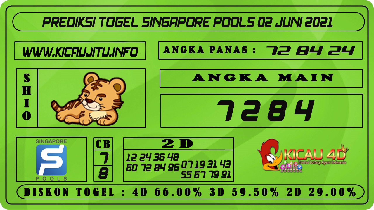 PREDIKSI TOGEL SINGAPORE POOLS 02 JUNI 2021