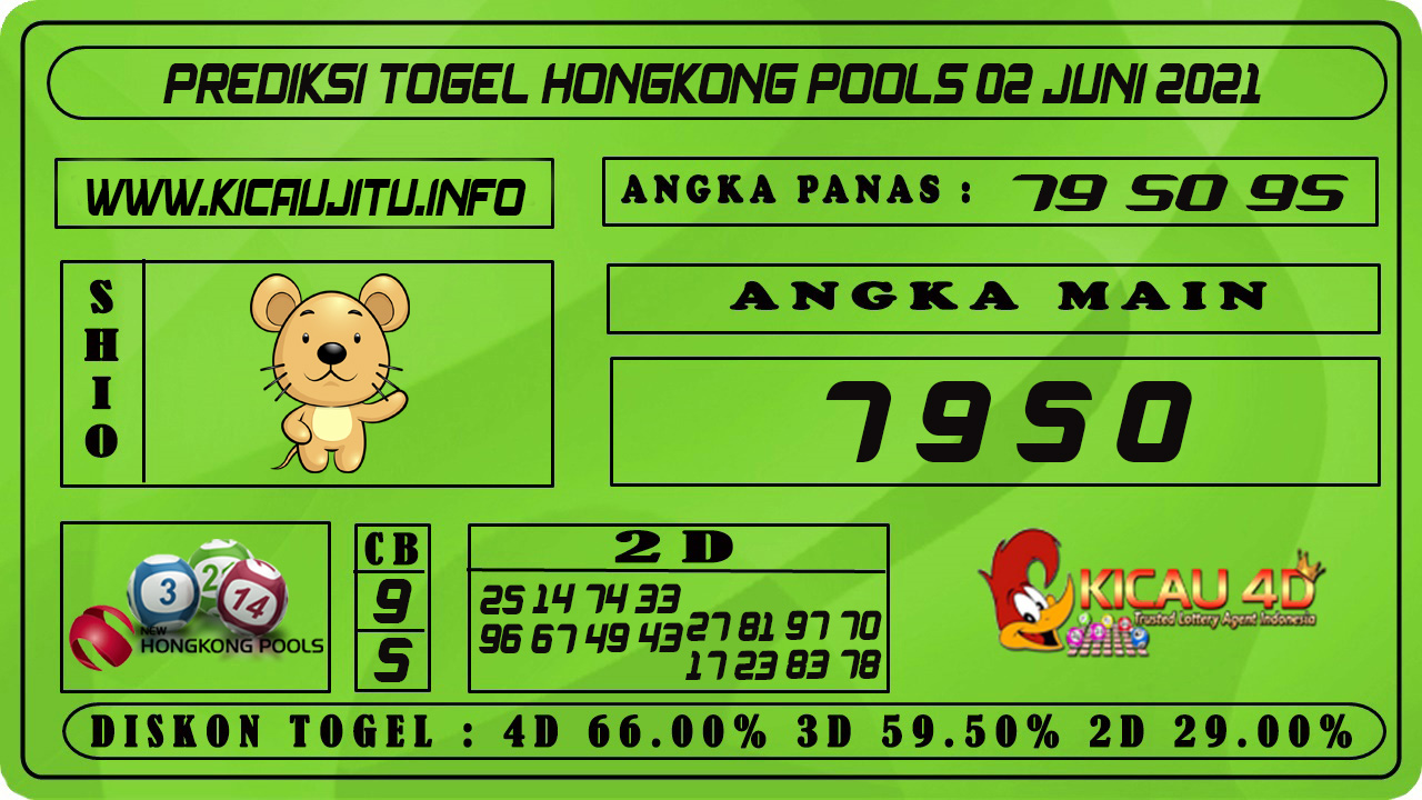 PREDIKSI TOGEL HONGKONG POOLS 02 JUNI 2021