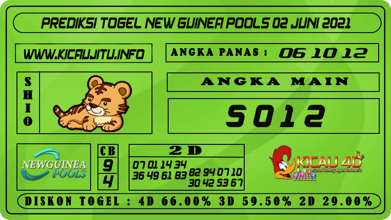 PREDIKSI TOGEL NEW GUINEA POOLS 02 JUNI 2021