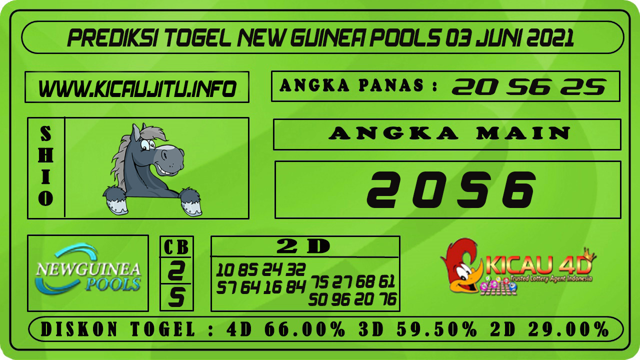 PREDIKSI TOGEL NEW GUINEA POOLS 03 JUNI 2021