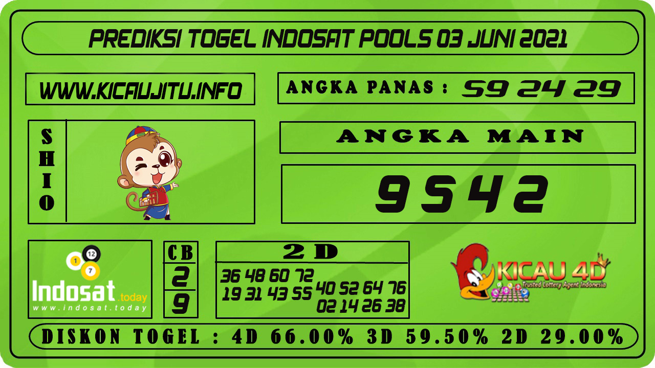 PREDIKSI TOGEL INDOSAT POOLS 03 JUNI 2021