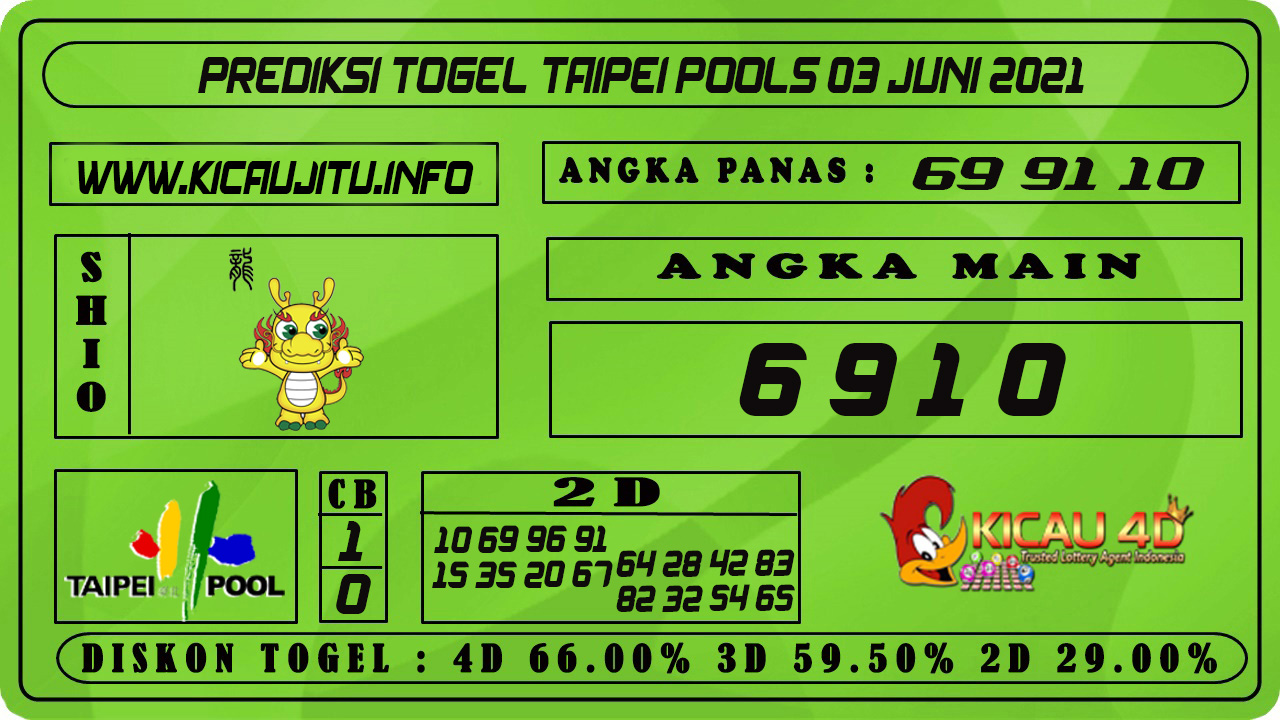 PREDIKSI TOGEL TAIPEI POOLS 03 JUNI 2021