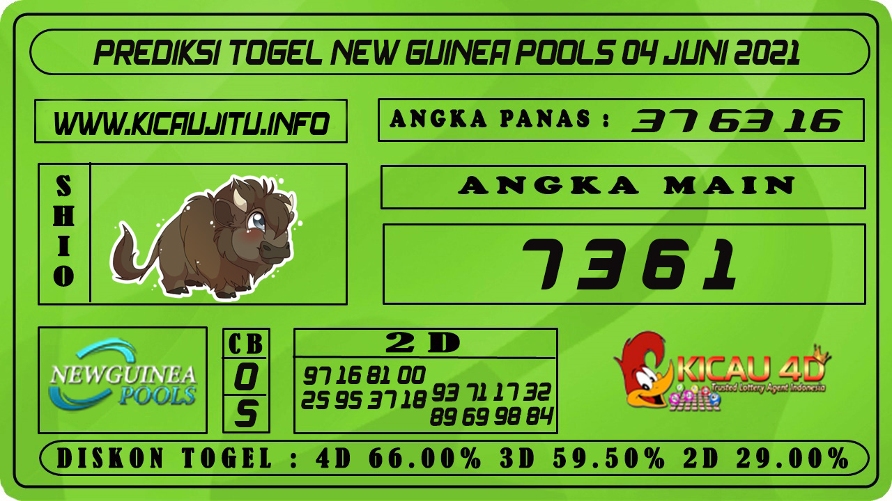 PREDIKSI TOGEL NEW GUINEA POOLS 04 JUNI 2021