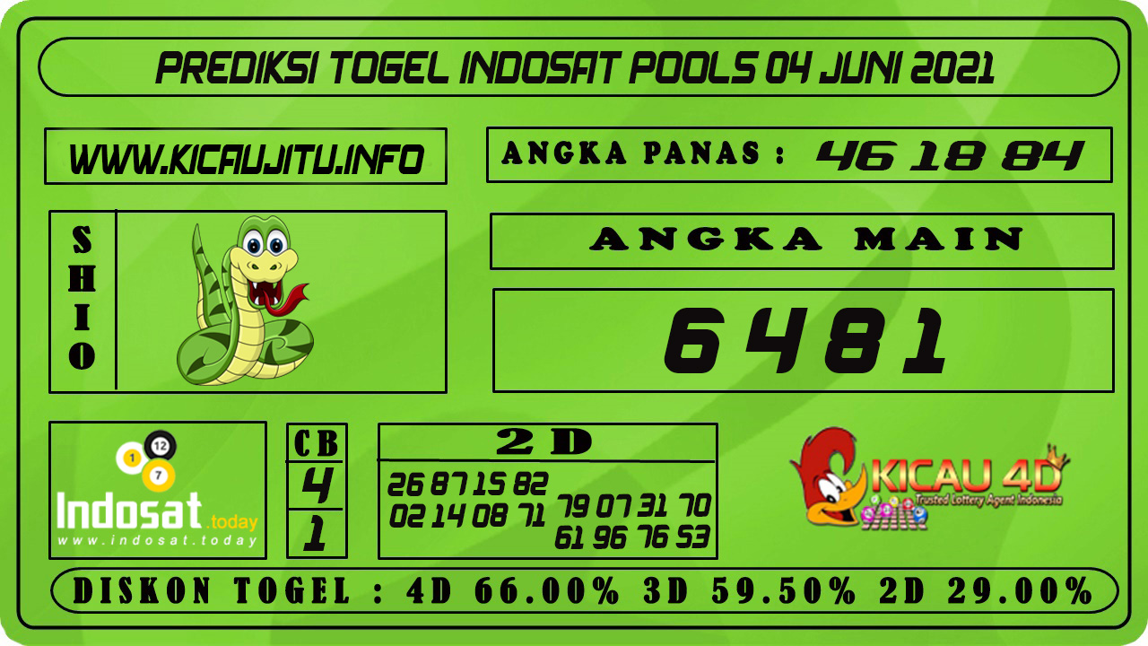 PREDIKSI TOGEL INDOSAT POOLS 04 JUNI 2021