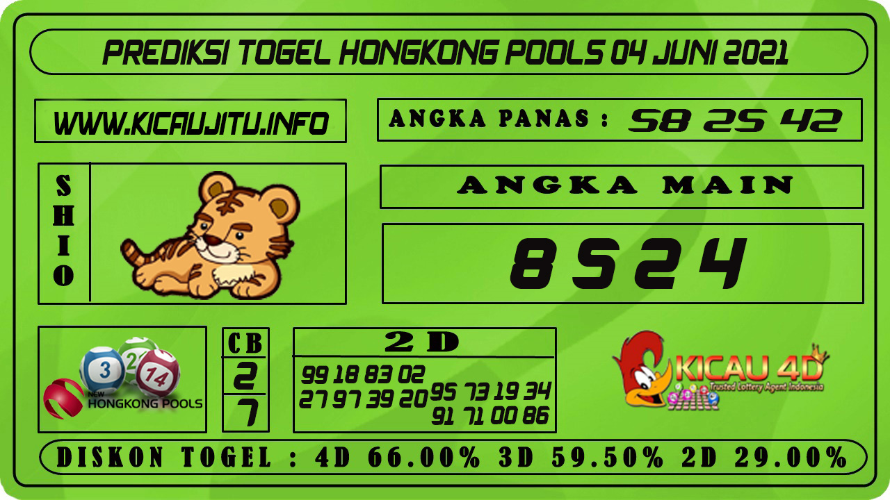 PREDIKSI TOGEL HONGKONG POOLS 04 JUNI 2021