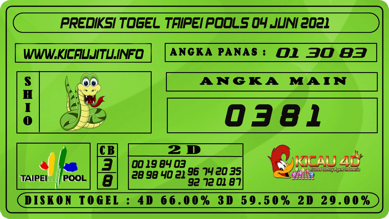 PREDIKSI TOGEL TAIPEI POOLS 04 JUNI 2021