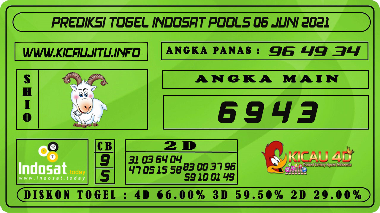 PREDIKSI TOGEL INDOSAT POOLS 06 JUNI 2021