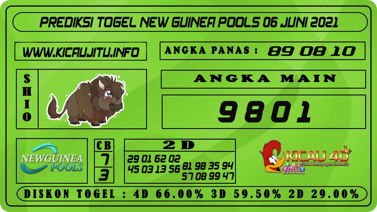 PREDIKSI TOGEL NEW GUINEA POOLS 06 JUNI 2021