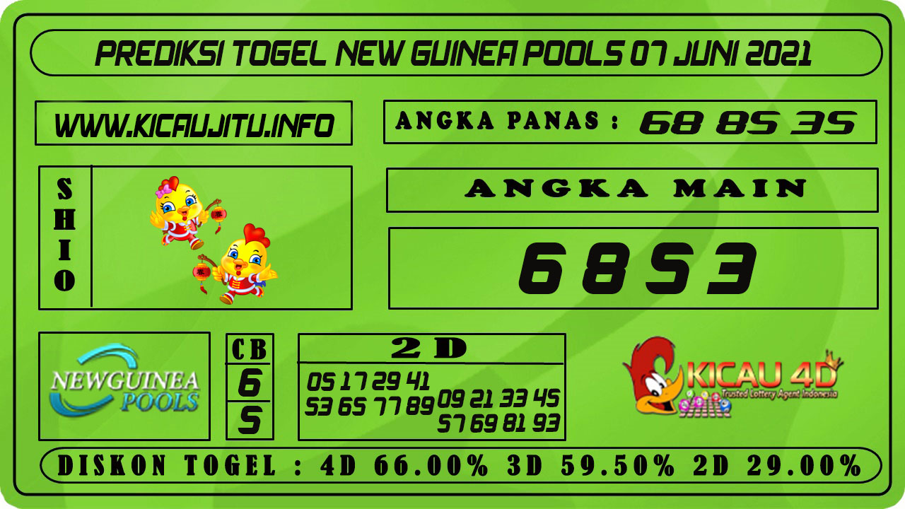 PREDIKSI TOGEL NEW GUINEA POOLS 07 JUNI 2021