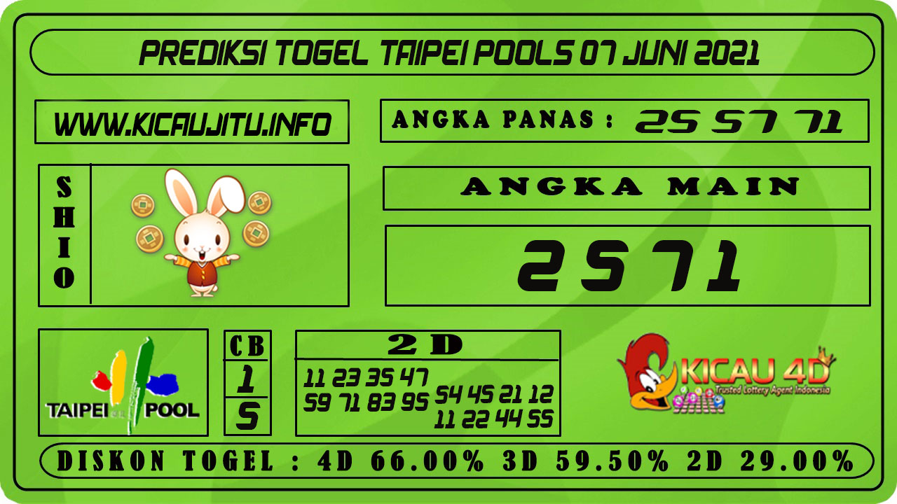 PREDIKSI TOGEL TAIPEI POOLS 07 JUNI 2021