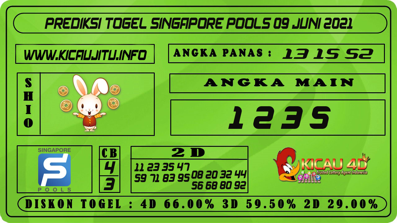 PREDIKSI TOGEL SINGAPORE POOLS 09 JUNI 2021